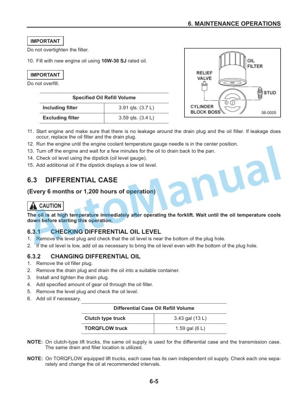 Komatsu AX20 Series Forklift Truck Shop Manual SM123-3
