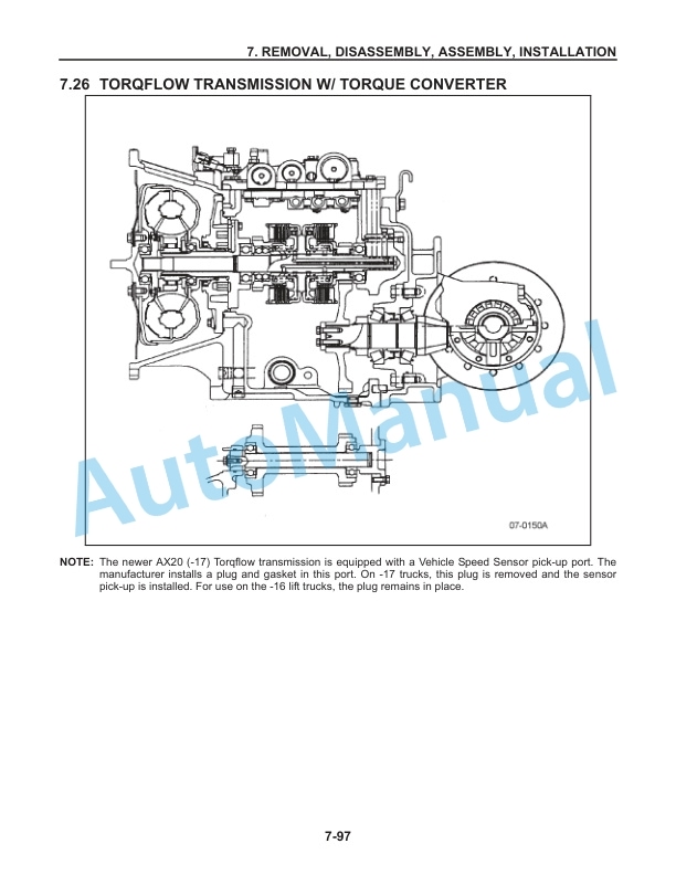 Komatsu AX20 Series Forklift Truck Shop Manual SM123-5