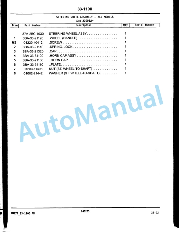 Komatsu AXM, BXM Electric Forklift Truck Parts Manual PM177-2