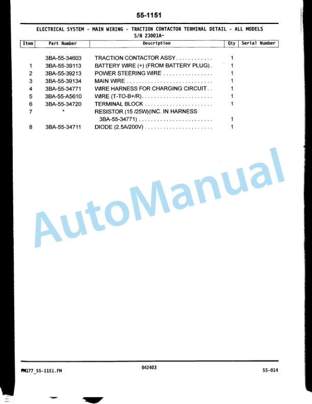 Komatsu AXM, BXM Electric Forklift Truck Parts Manual PM177-3
