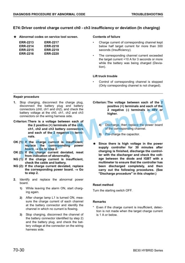 Komatsu BE30 Hybrid Series Hybrid Electric Lift Truck Shop Manual BHB11E1-02-3