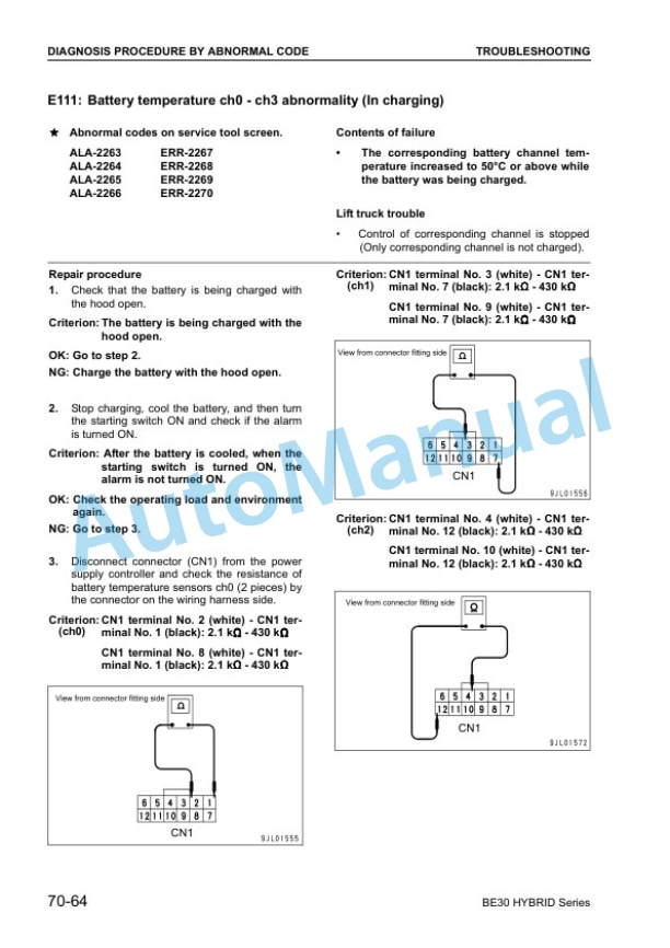Komatsu BE30 Hybrid Series Hybrid Electric Lift Truck Shop Manual BHB11E1-02-4