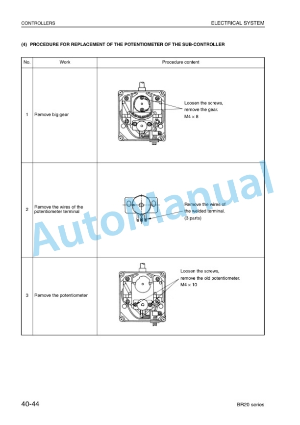 Komatsu BR Series Electric Reach Truck Shop Manual BRB04E1-01-5