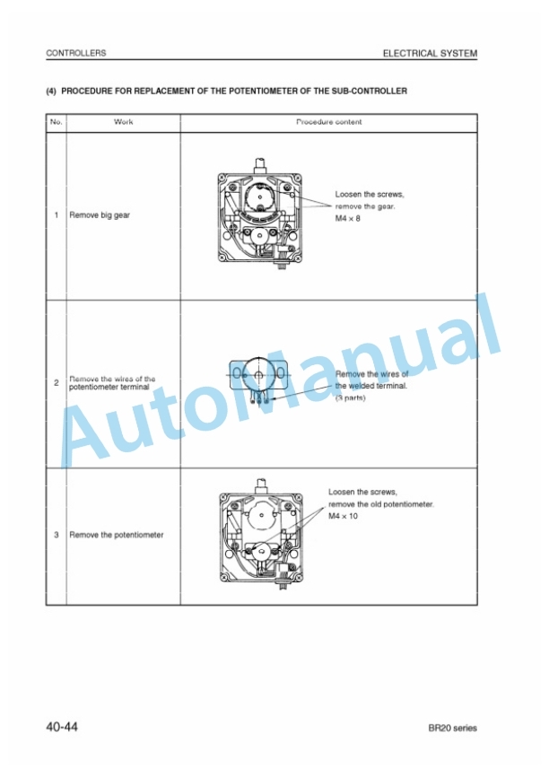 Komatsu BR50 Series Electric Reach Truck Shop Manual BRB04E1-01-5