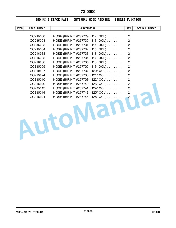 Komatsu BX-12 Series Forklift Truck Parts Manual PM086-MC-1-4