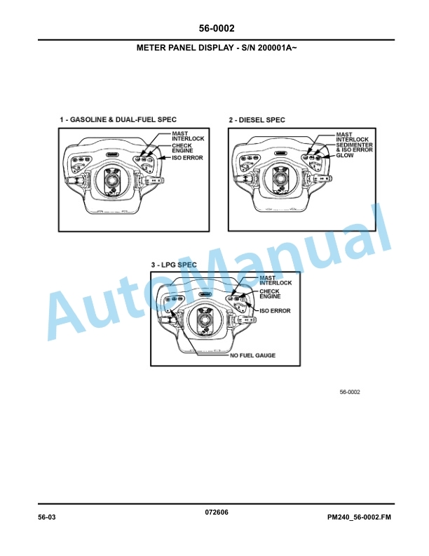 Komatsu BX50 Series Forklift Truck Parts Manual PM240-R1-3