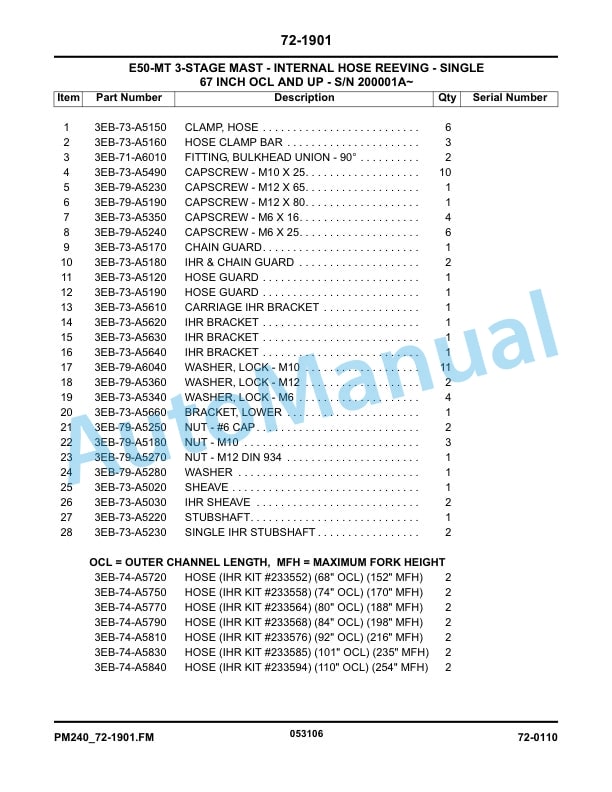 Komatsu BX50 Series Forklift Truck Parts Manual PM240-R1-4