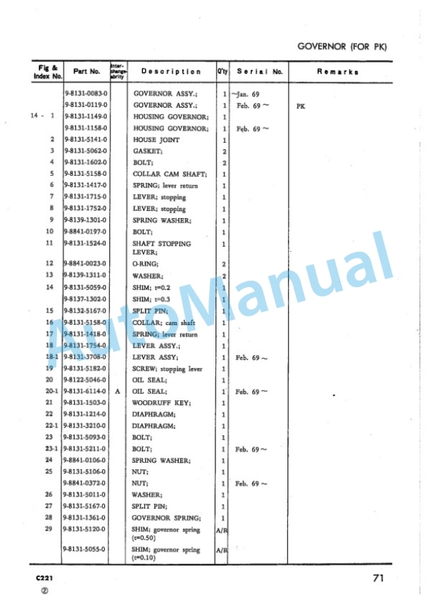 Komatsu C221 Diesel Engine Parts Manual C221-PE2-1-4