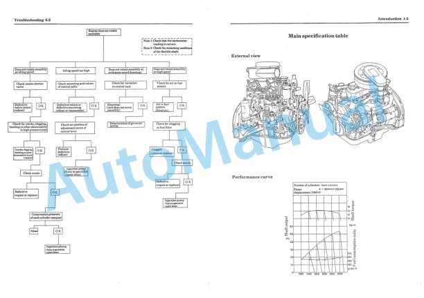 Komatsu C240 Diesel Engine Shop Manual C240-BE2-2