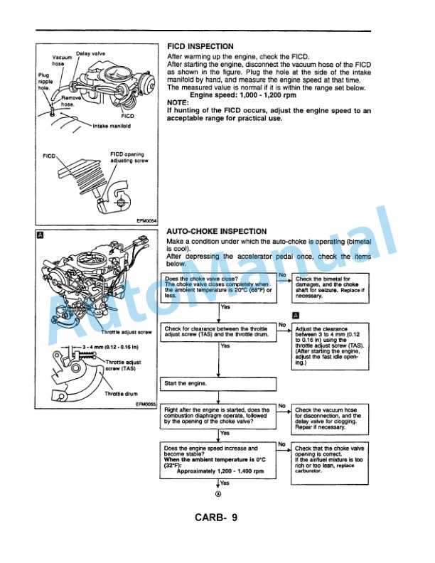 Alternative view of Komatsu C.A.R.B Forklift Truck Training Manual TM039