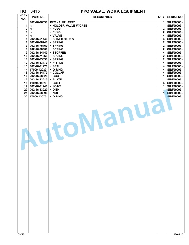 Komatsu CK20-1 Crewler Skid Steer Loader Parts Manual-5