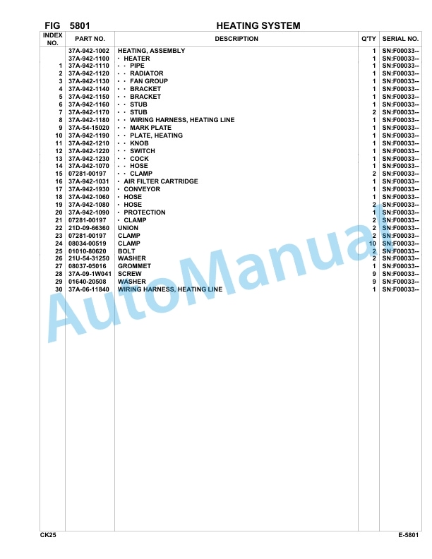 Komatsu CK25-1 Crewler Skid Steer Loader Parts Manual-3