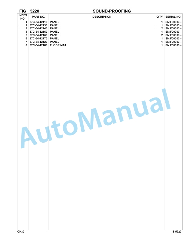 Komatsu CK30-1 Crewler Skid Steer Loader Parts Manual-3