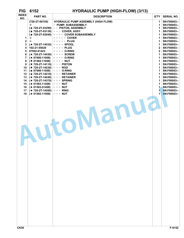 Komatsu CK30-1 Crewler Skid Steer Loader Parts Manual-4