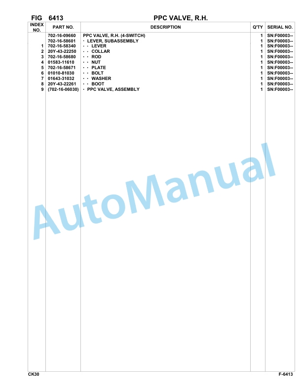 Komatsu CK30-1 Crewler Skid Steer Loader Parts Manual-5