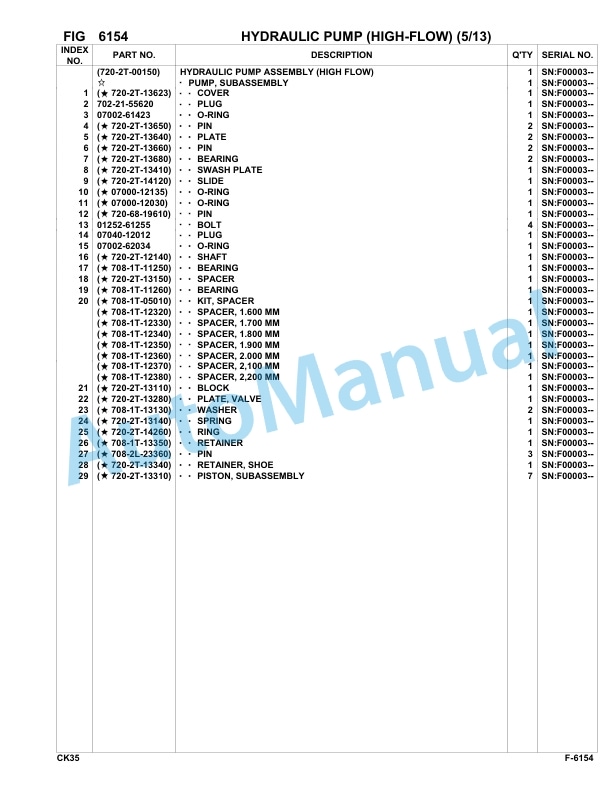 Komatsu CK35-1 Crewler Skid Steer Loader Parts Manual-4