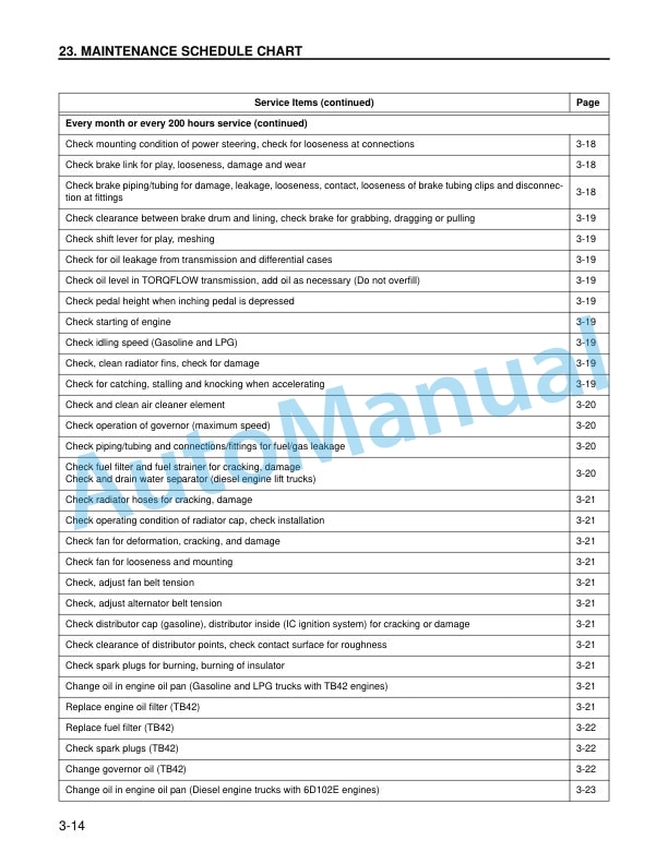 Komatsu CX Forklift Truck Operation and Maintenance Manual OM049-1-5