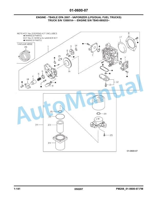 Komatsu CX20 Forklift Truck Parts Manual PM208-2