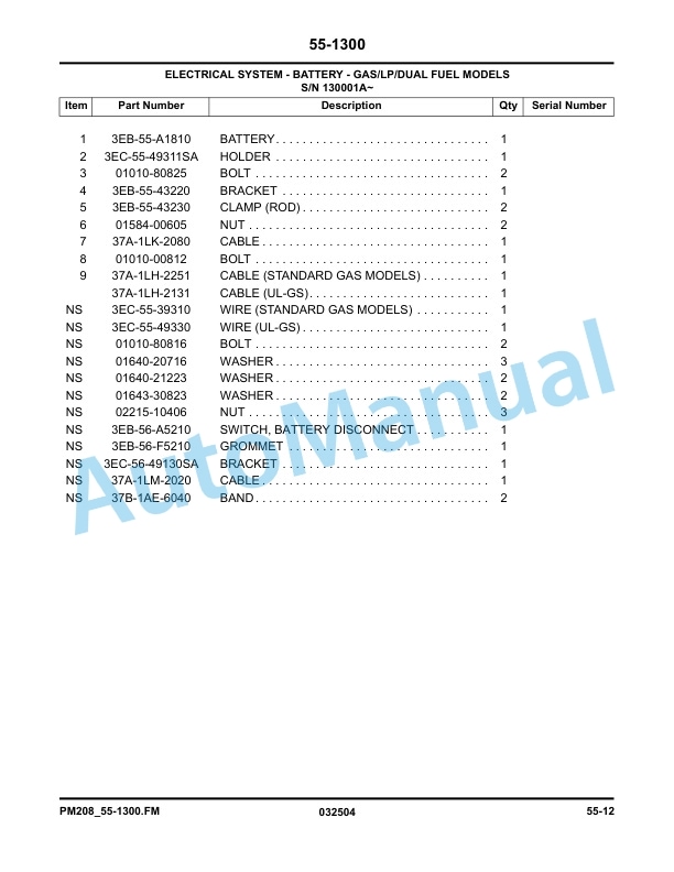 Komatsu CX20 Forklift Truck Parts Manual PM208-4