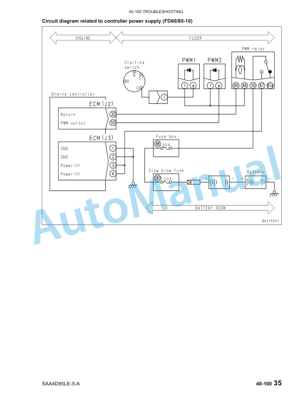 Komatsu CX50 Forklift Truck EPA Tier 3 Compliant Service Manual SM204-4