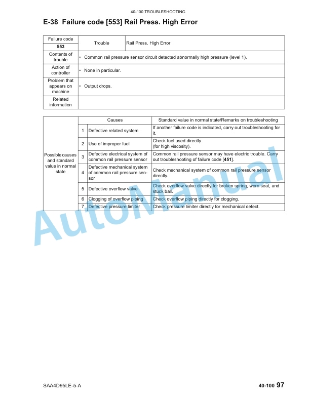 Komatsu CX50 Forklift Truck EPA Tier 3 Compliant Service Manual SM204-5