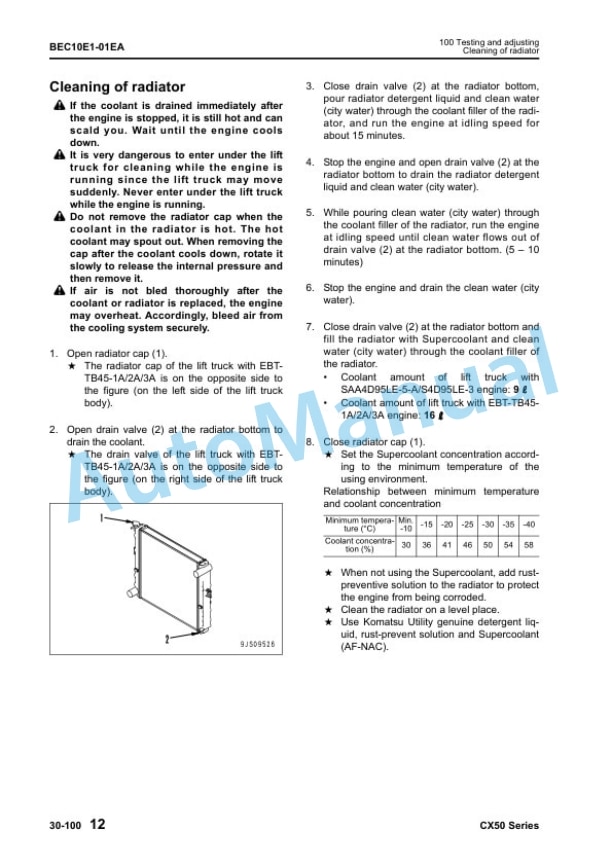 Komatsu CX50 Series Forklift Truck Shop Manual BEC10E1-01-3
