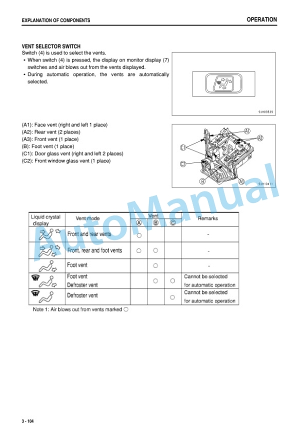 Komatsu D155AX-6 Bull Dozer Operation and Maintenance Manual PEN01486-06-3