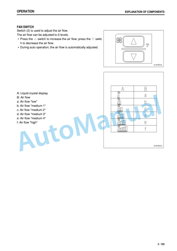 Komatsu D155AX-6 Bull Dozer Operation and Maintenance Manual PEN01487-06-3