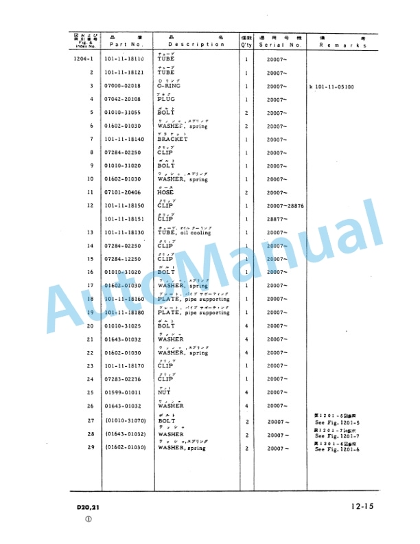 Komatsu D20S-3, D20Q-3, D21S-3, D21Q-3 Bull Dozer Parts Manual D2021SQ3PZN15-3