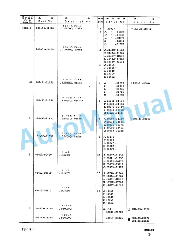 Komatsu D20S-3, D20Q-3, D21S-3, D21Q-3 Bull Dozer Parts Manual D2021SQ3PZN15-4