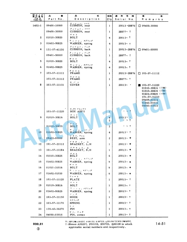 Komatsu D20S-3, D20Q-3, D21S-3, D21Q-3 Bull Dozer Parts Manual D2021SQ3PZN15-5