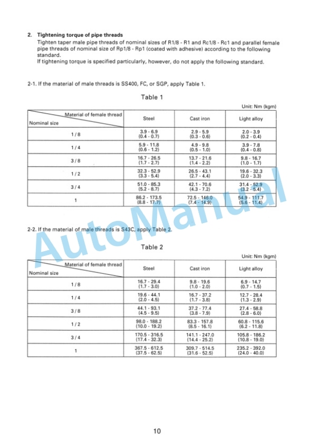 Komatsu D275A-5, D275AX-5 Bull Dozer Field Assembly Instruction GEN00047-02-2