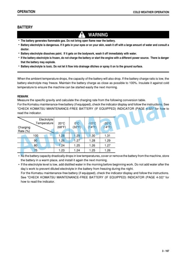 Komatsu D275AX-5E0 Bull Dozer Operation and Maintenance Manual PEN01259-04-4