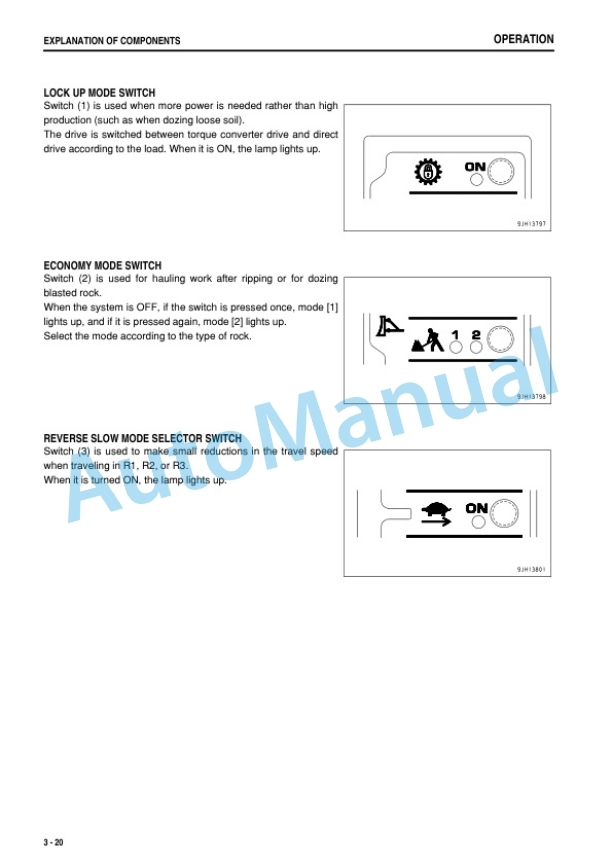 Komatsu D275AX-5E0 Bull Dozer Operation and Maintenance Manual TEN00882-04-2