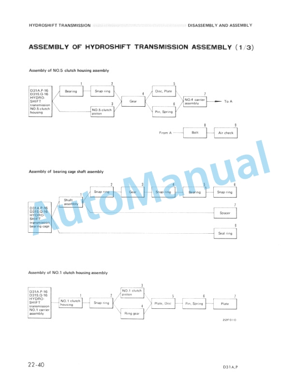 Komatsu D31A-16, D31P-16 Bulldozer Shop Manual SEBM0114B01-3