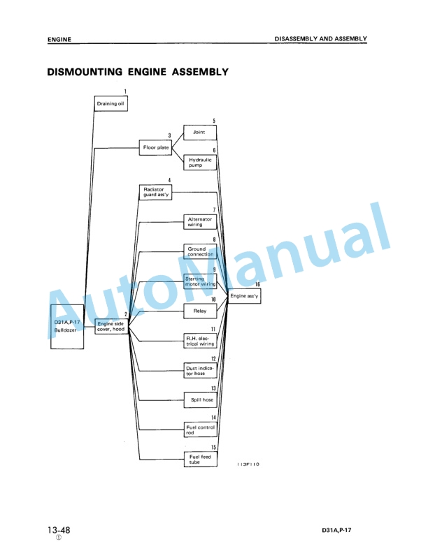 Komatsu D31A-17, D31E-17, D31P-17, D31PL-17, D31PLL-17, D31P-17A, D31P-17B Bulldozer Shop Manual SEBM0114C04-2