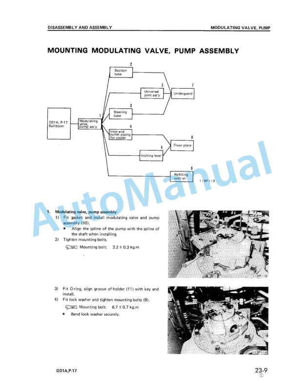 Komatsu D31A-17, D31E-17, D31P-17, D31PL-17, D31PLL-17, D31P-17A, D31P-17B Bulldozer Shop Manual SEBM0114C04-3