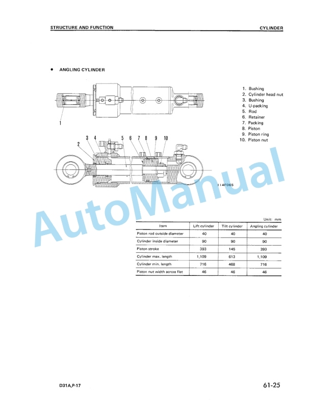 Komatsu D31A-17, D31E-17, D31P-17, D31PL-17, D31PLL-17, D31P-17A, D31P-17B Bulldozer Shop Manual SEBM0114C04-5