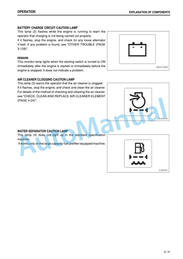 Komatsu D31EX-22, D31PX-22, D37EX-22, D37PX-22 Bull Dozer Operation and Maintenance Manual PEN02122-00-2