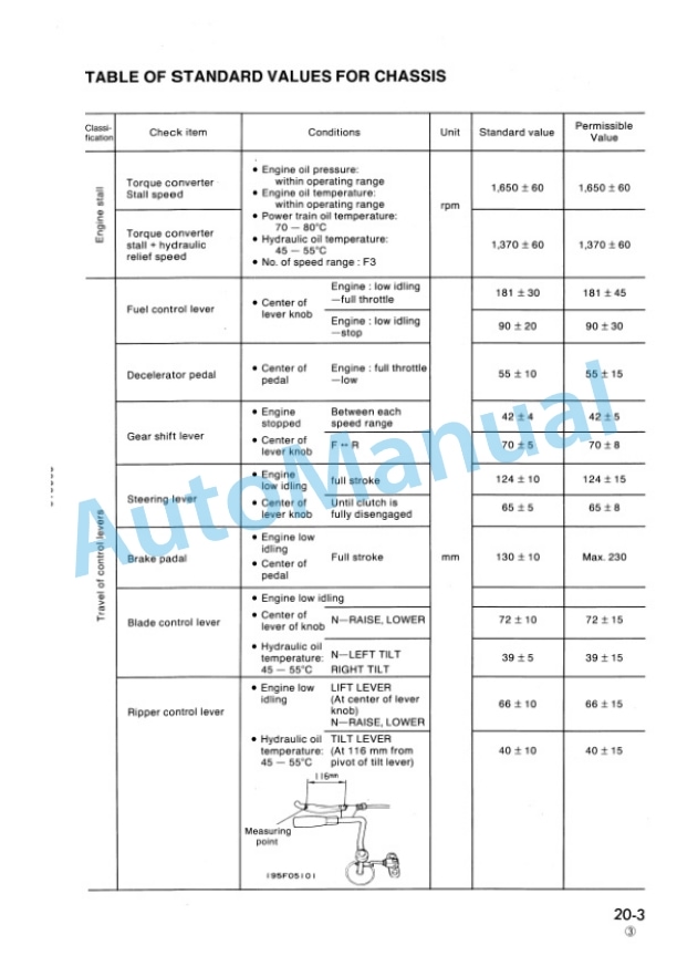 Komatsu D355A-5 Bull Dozer Shop Manual SEBM01950508-2