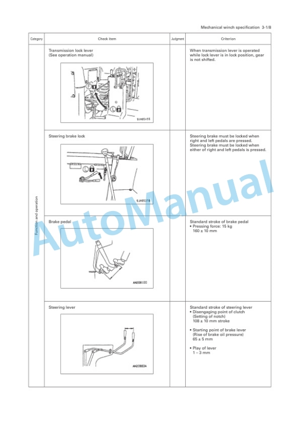 Komatsu D355C-3 Pipe Layer Field Assembly Instruction GEN00127-04-5