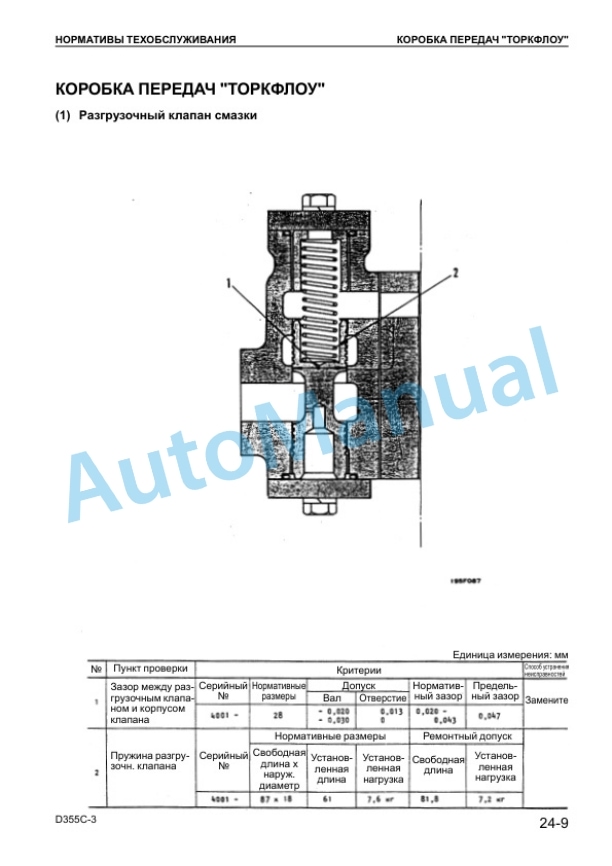 Komatsu D355C-3 Shop Manual SRBM000800-4