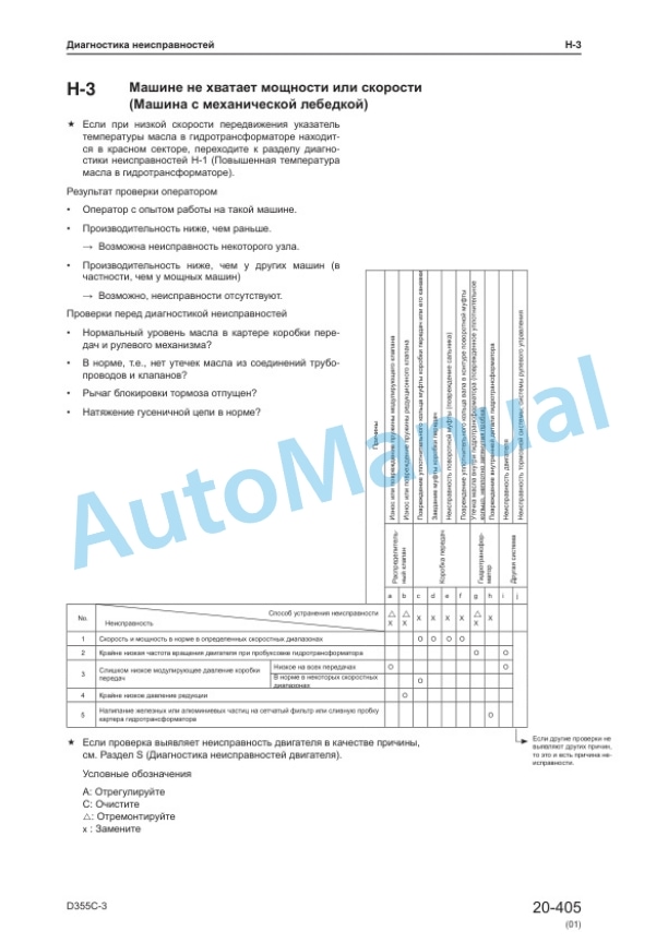 Komatsu D355C-3 Shop Manual SRBM029902-3