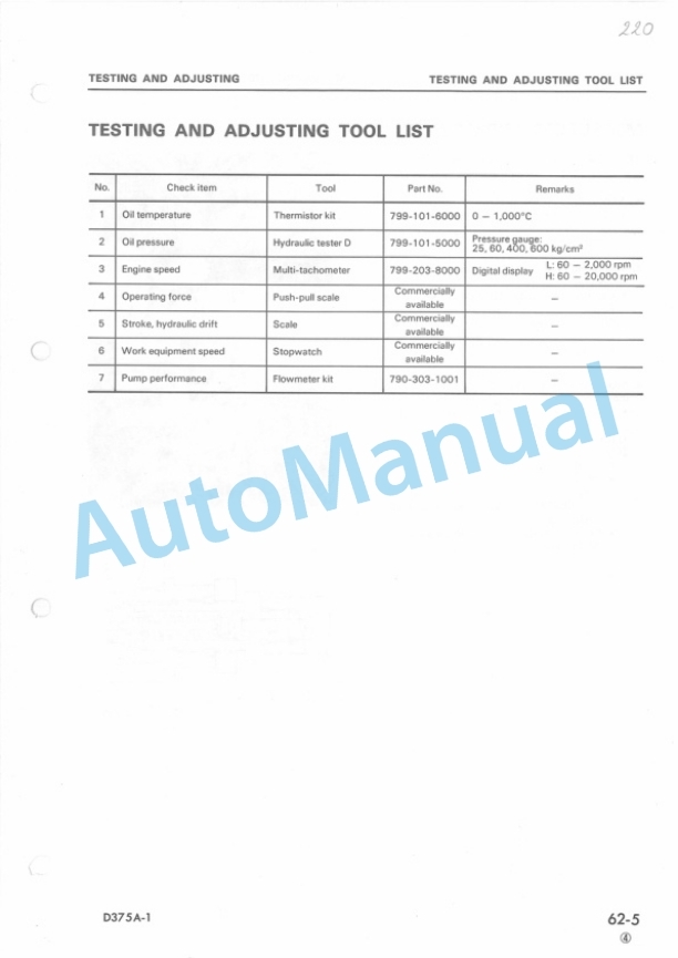 Komatsu D375A-1 Bull Dozer Shop Manual SEBM01970108-4