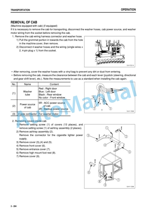 Komatsu D375A-6 Bull Dozer Operation and Maintenance Manual TEN00883-04-4