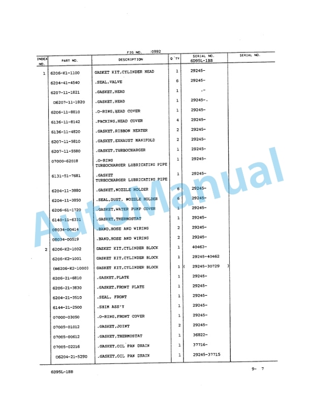 Komatsu D37E-2, D37P-2 Parts Manual PEPBU1170201-3