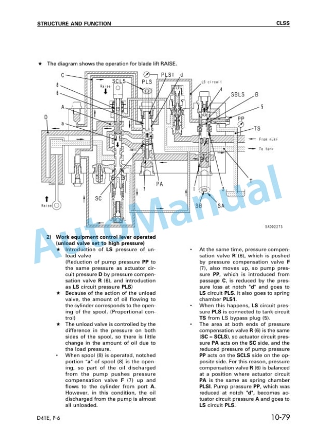 Komatsu D41E-6, D41P-6 Bull Dozer Shop Manual SEBM028801-2