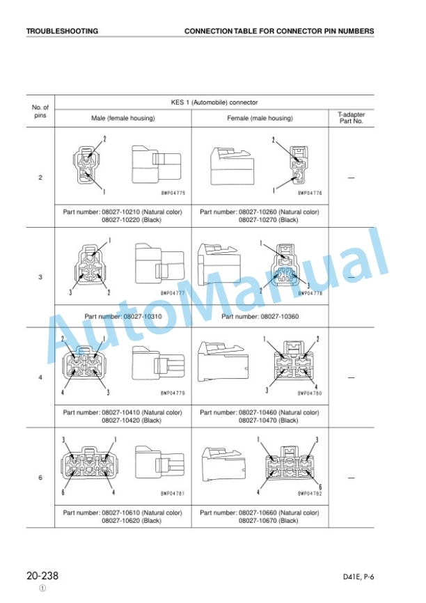Komatsu D41E-6, D41P-6 Bull Dozer Shop Manual SEBM028801-3