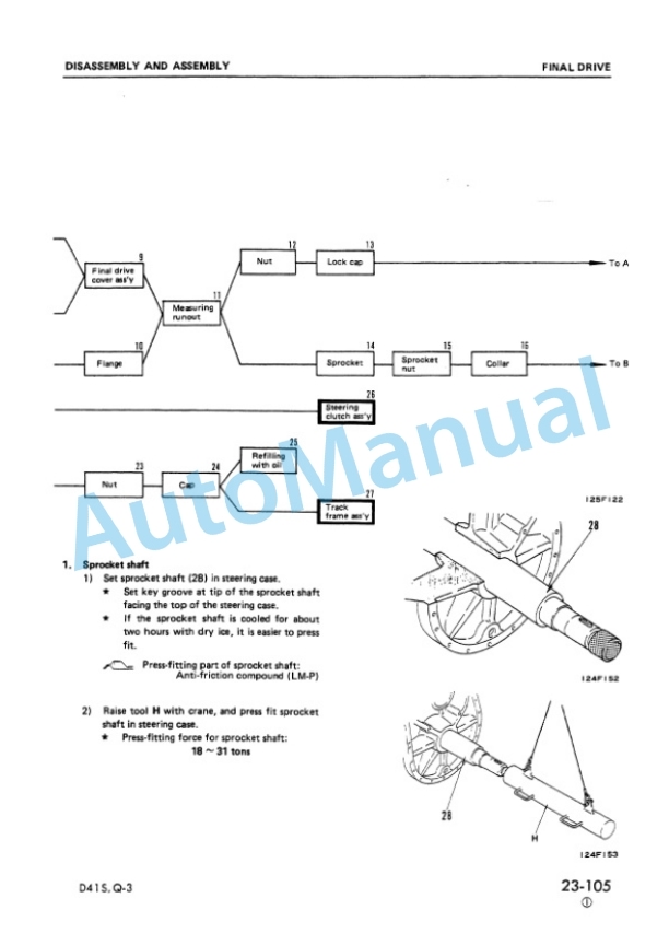 Komatsu D41S-3, D41Q-3 Shop Manual SEBM0125B04-4