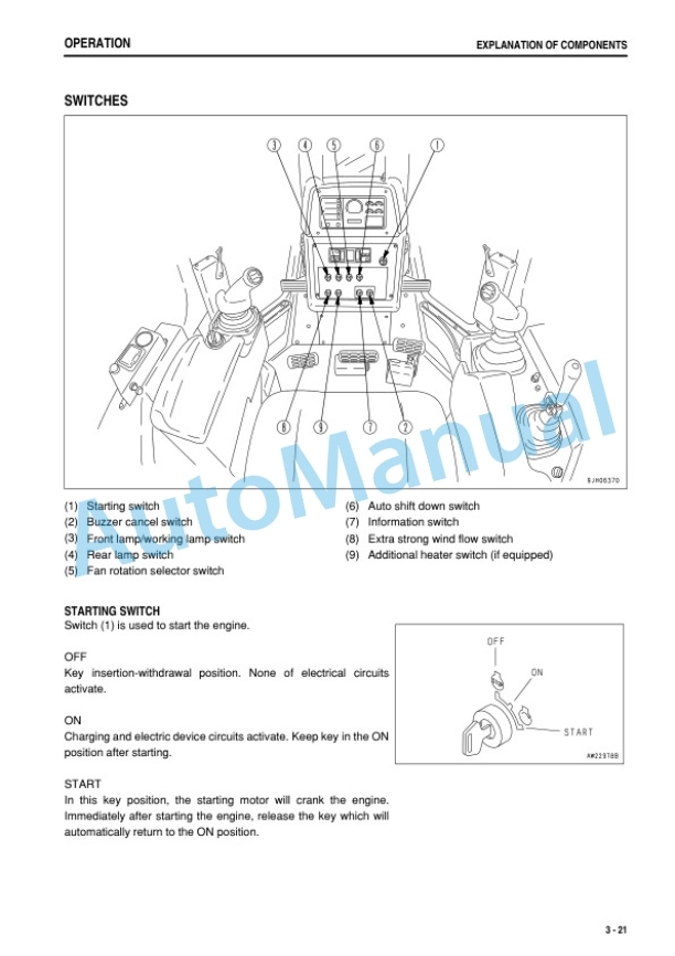 Komatsu D475A-5 Bull Dozer Operation and Maintenance Manual PEN00093-10-2